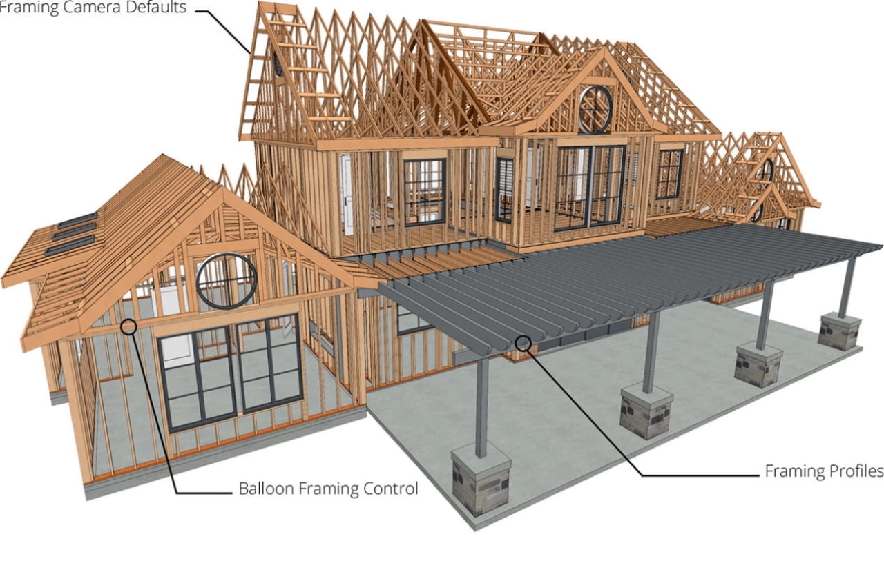 Screenshot #3 - Chief Architect Premier X16 26.1.0.44 + Interiors
