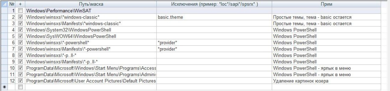 Screenshot #8 - Windows 7 SP1 8 in 1 Blue by Putnik (x86-х64) [Январь 2018]