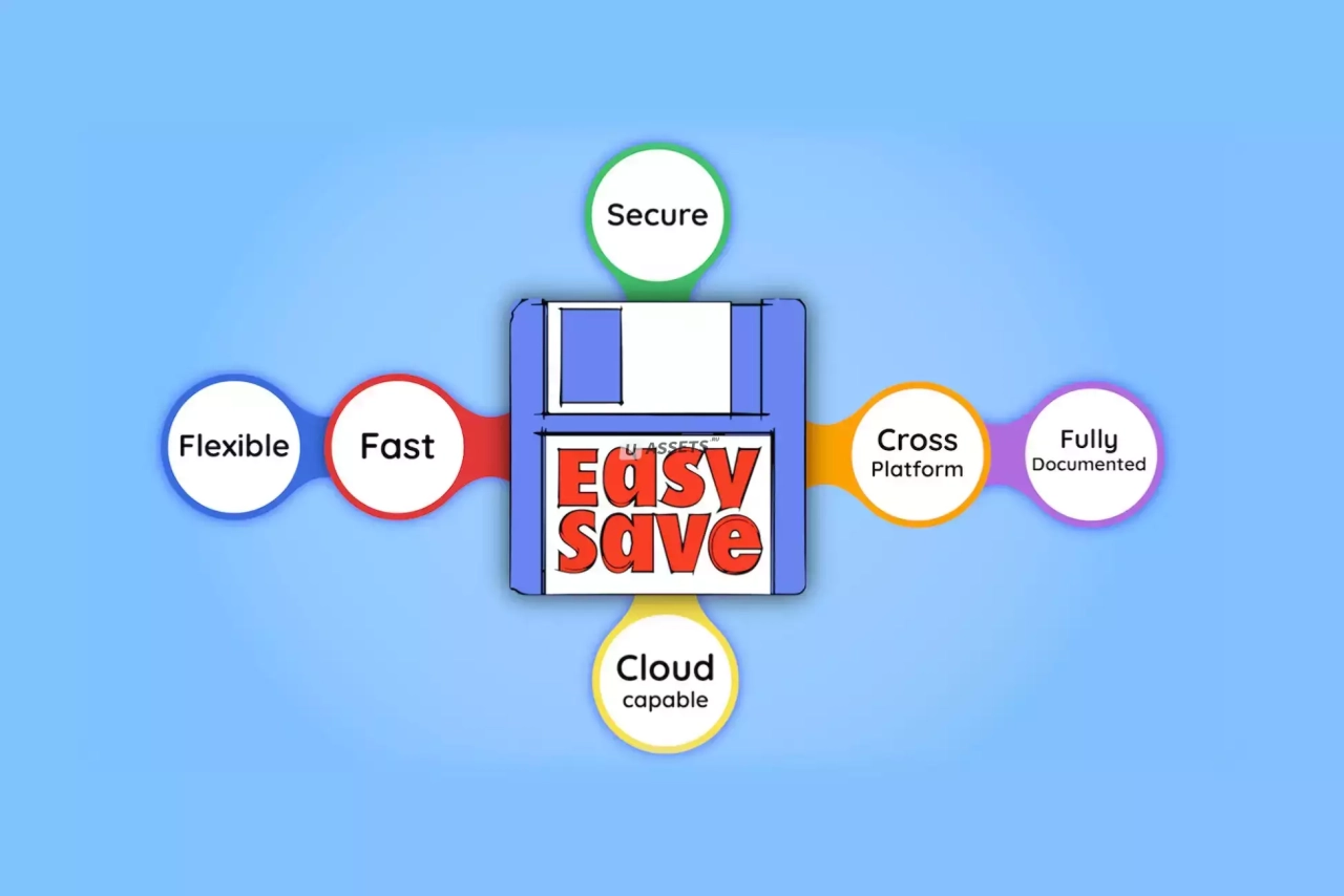 Screenshot #1 - Easy Save - The Complete Save Data & Serializer System