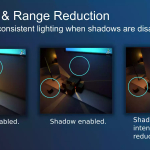 Screenshot #4 - Smart Shadows