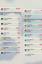 Screenshot #5 - Golden Lap