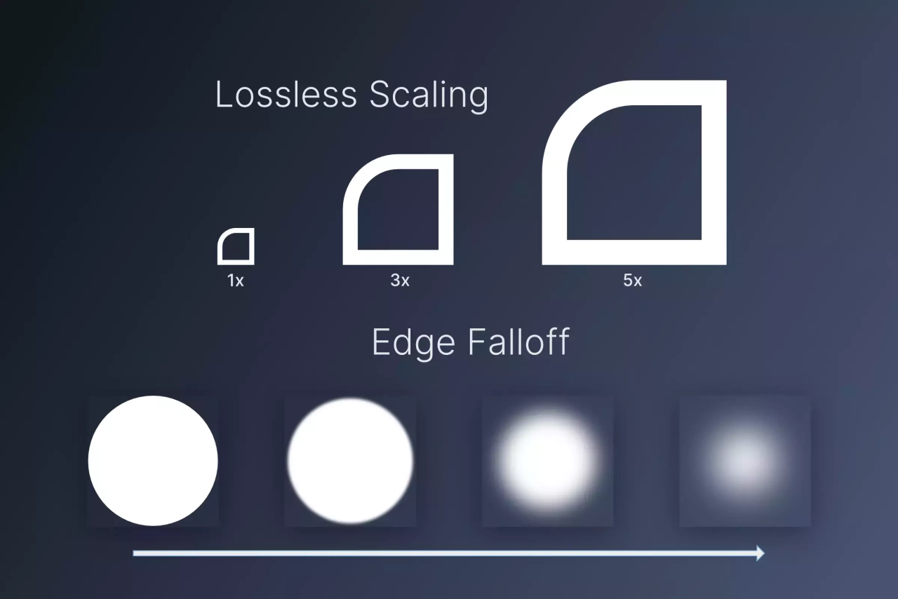 Screenshot #1 - Modern Procedural UI Kit
