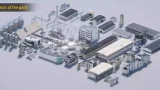 Screenshot #2 - The processing plant