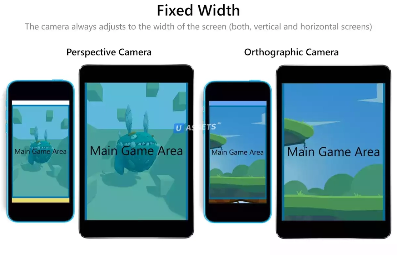 Screenshot #2 - Camera Fit Screen Handler v1.x