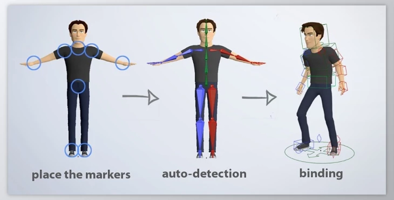 Screenshot #2 - Auto-Rig Pro v3.78.10 + Ai v1.2 + Rig Tools v3.77.34 + Proxy Picker v1.1.10 (Blender)