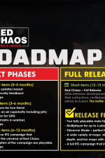 Screenshot #5 - Red Chaos - The Strict Order