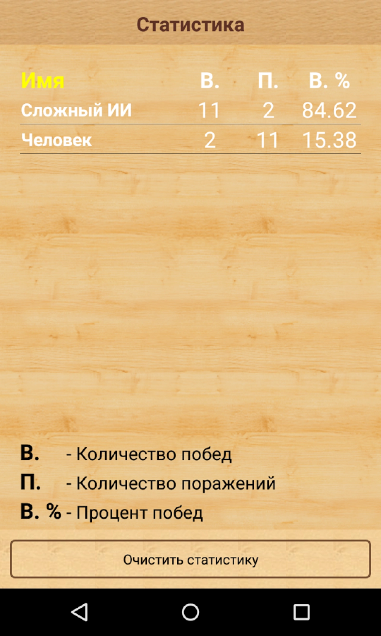 Screenshot #8 - ВОЛКИ И КОЗЛИК 1.9.0