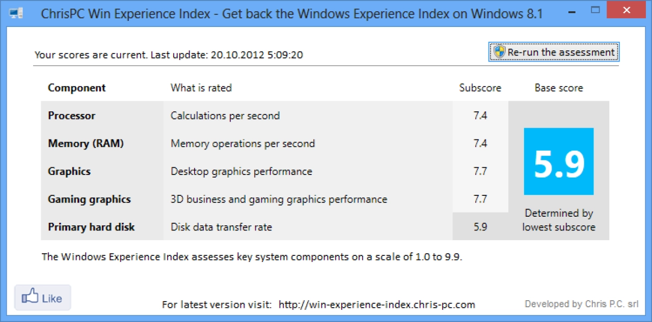 Screenshot #1 - ChrisPC Win Experience Index 7.24.0404 на русском
