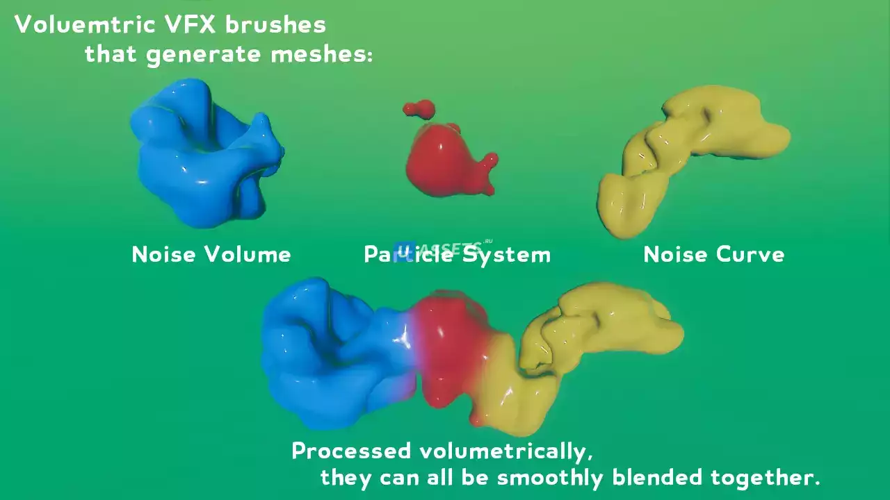 Screenshot #2 - MudBun Volumetric VFX Modeling