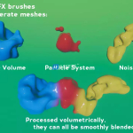 Screenshot #2 - MudBun Volumetric VFX Modeling