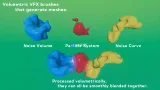 Screenshot #2 - MudBun Volumetric VFX Modeling