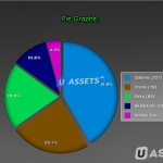 Screenshot #4 - Graph Maker - Daikon - NGUI