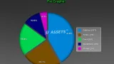 Screenshot #4 - Graph Maker - Daikon - NGUI