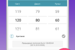 Screenshot #1 - ДНЕВНИК ДАВЛЕНИЯ 4.0.3
