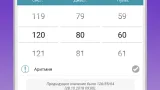 Screenshot #1 - ДНЕВНИК ДАВЛЕНИЯ 4.0.3
