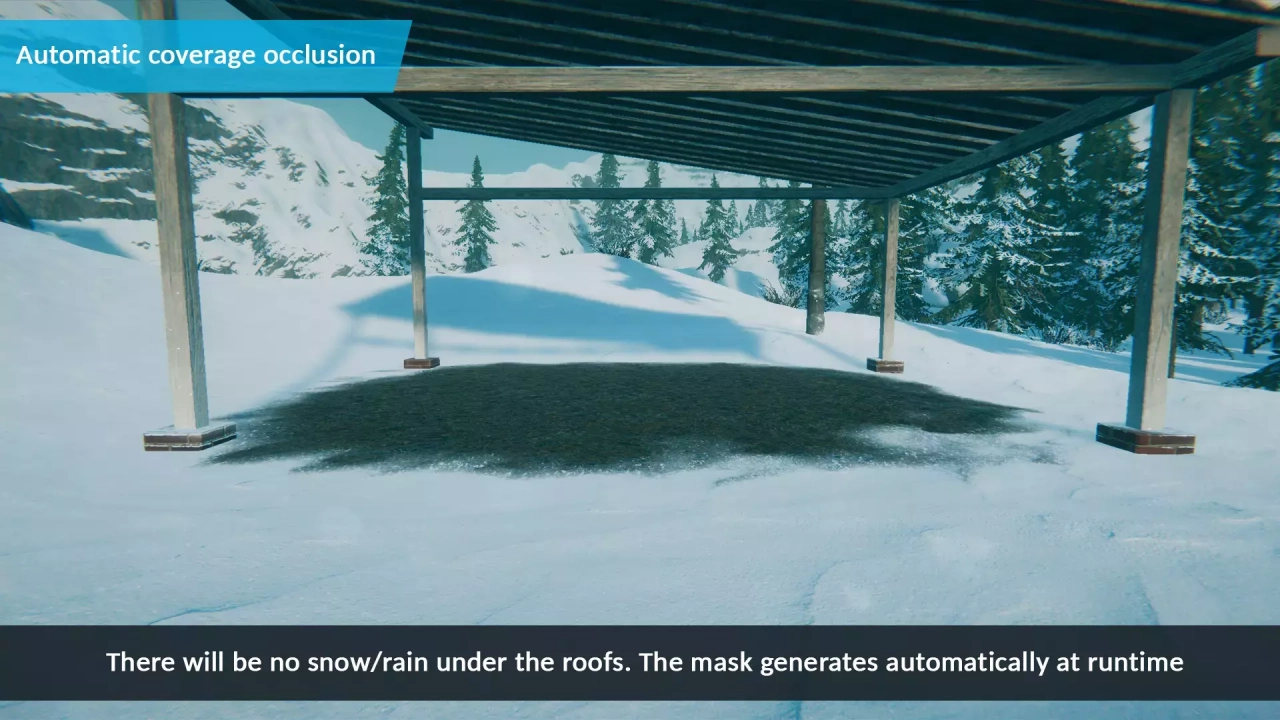 Screenshot #1 - Weatherade: Snow and Rain System