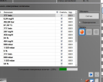 Screenshot #2 - VAG ODIS Enginering 18.1.0 + Odis Service 24.1.2