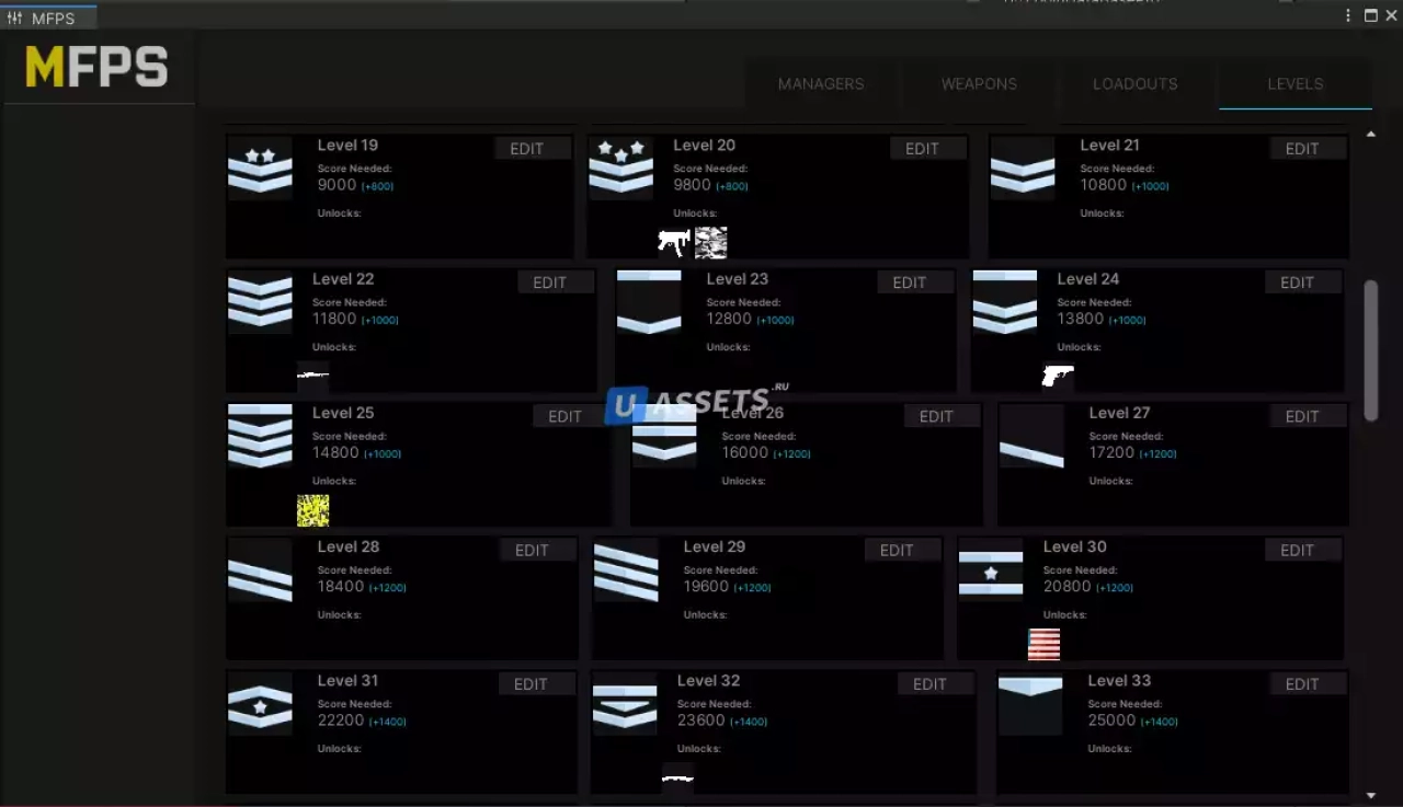 Screenshot #1 - MFPS Level System