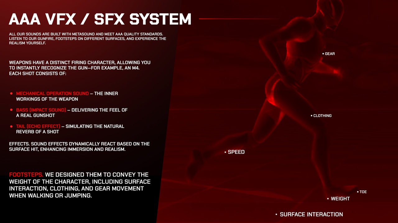 Screenshot #2 - GOAT FPS Multiplayer GAME READY Template UE5.5+  v1.1