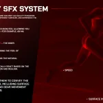 Screenshot #2 - GOAT FPS Multiplayer GAME READY Template UE5.5+  v1.1