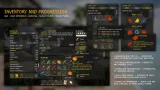 Screenshot #3 - Easy Survival RPG v5 UE5.4