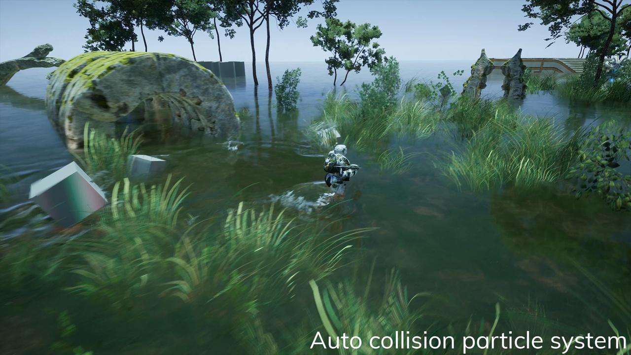 Screenshot #6 - UIWS - Unified Interactive Water System UE5.7  v1.18