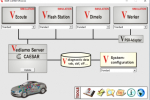 Screenshot #1 - Mersedec Vediamo v4.02.02 passthru + Keygen