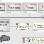 Screenshot #1 - Mersedec Vediamo v4.02.02 passthru + Keygen