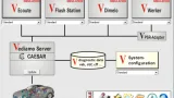 Screenshot #1 - Mersedec Vediamo v4.02.02 passthru + Keygen