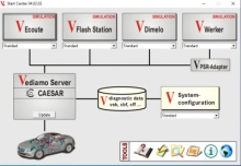 Mersedec Vediamo v4.02.02 passthru + Keygen