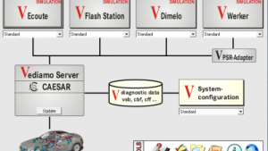 Mersedec Vediamo v4.02.02 passthru + Keygen