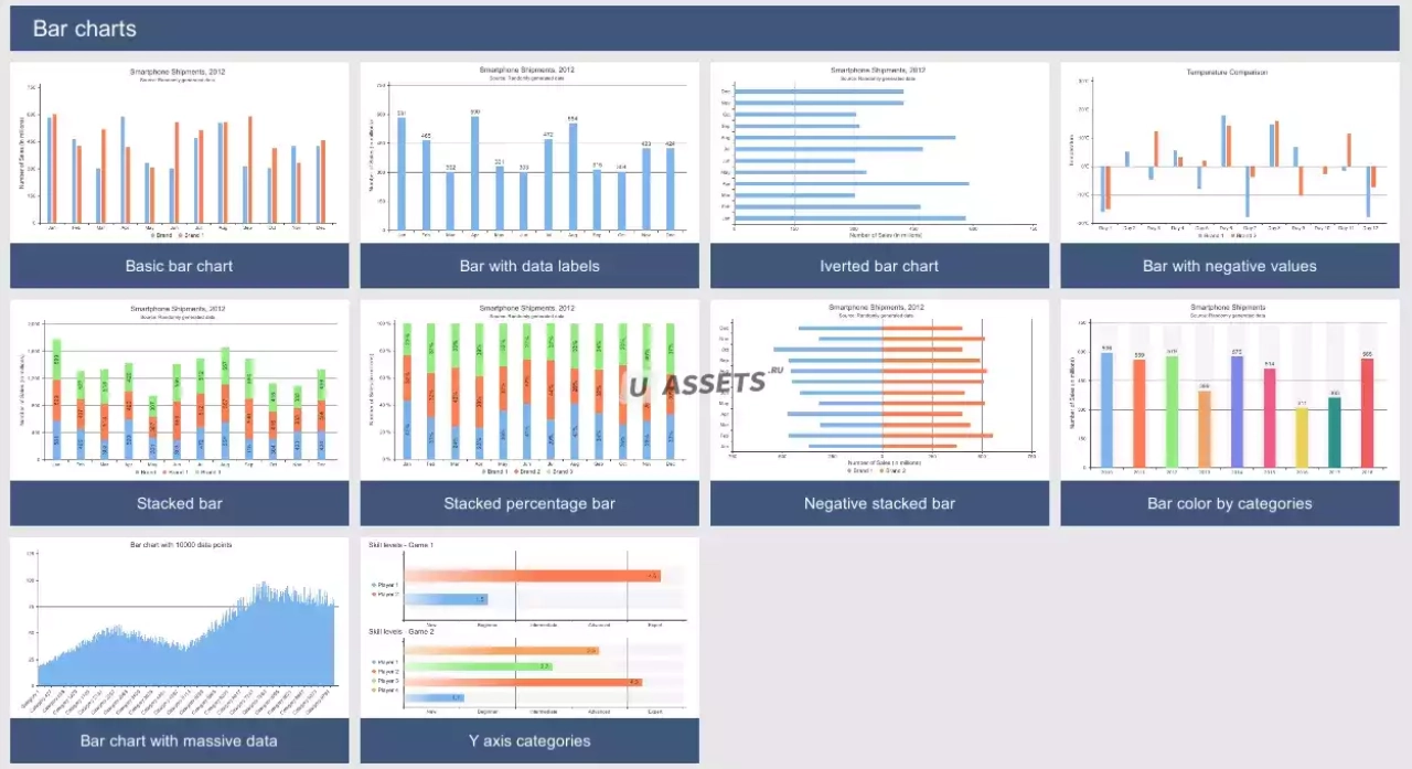Screenshot #2 - EzChart