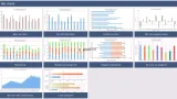 Screenshot #2 - EzChart