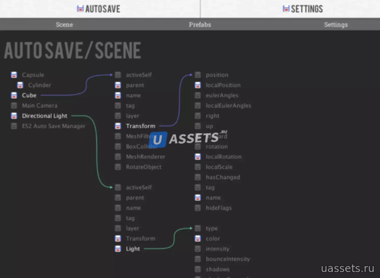 Screenshot #2 - Easy Save - The Complete Save Data & Serialization Asset