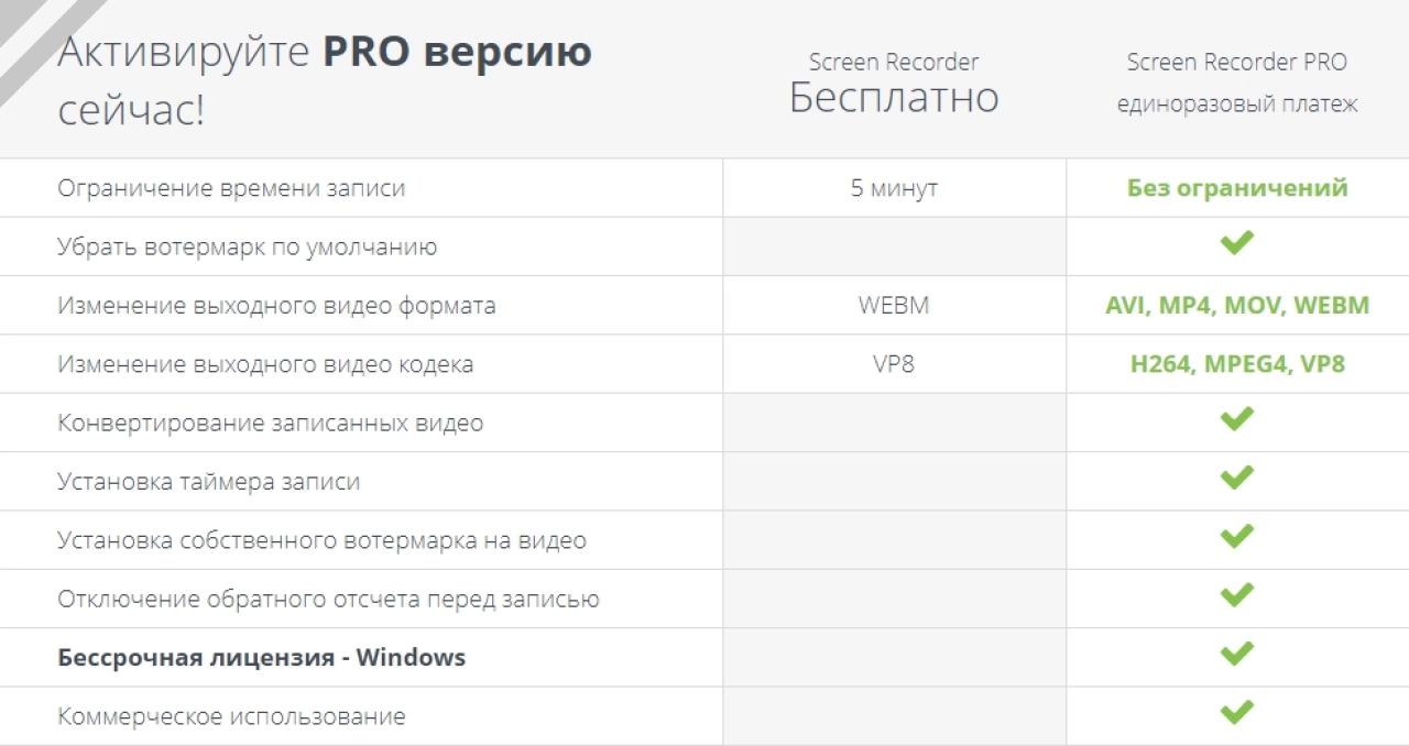 Screenshot #1 - Скриншоты и видео с экрана Icecream Screen Recorder Pro 7.31 RePack by elchupacabra