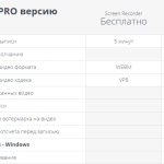 Screenshot #1 - Скриншоты и видео с экрана Icecream Screen Recorder Pro 7.31 RePack by elchupacabra