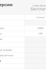 Screenshot #1 - Скриншоты и видео с экрана Icecream Screen Recorder Pro 7.31 RePack by elchupacabra