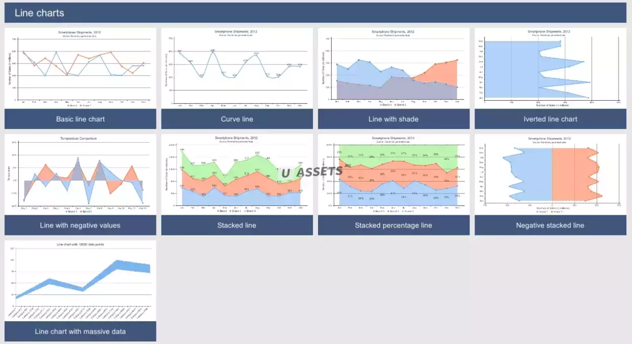 Screenshot #3 - EzChart