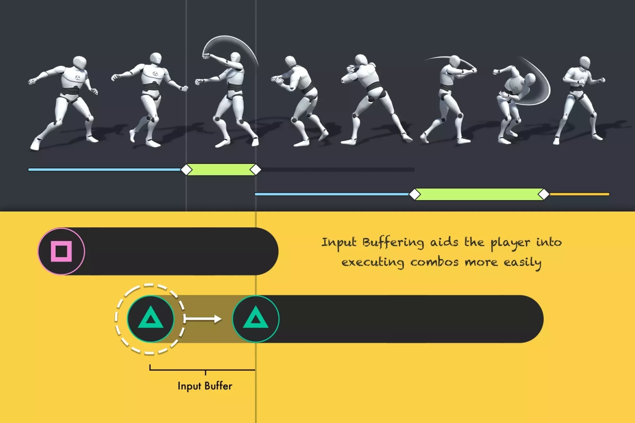 Screenshot #2 - Melee 2 | Game Creator 2 by Catsoft Works