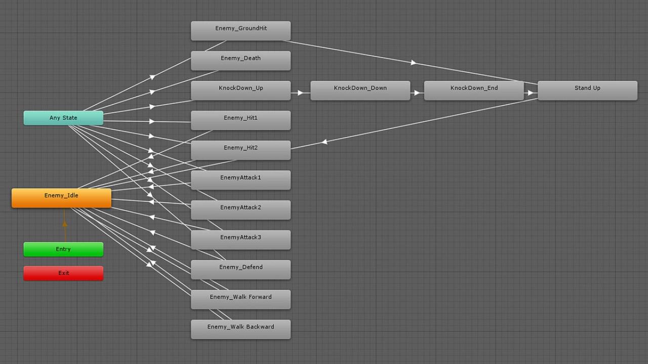 Screenshot #10 - Beat 'Em Up - Game Template 3D для Unity | Система файтинга