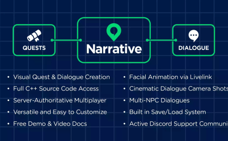 Narrative 3 - Node Based Quests and Dialogue