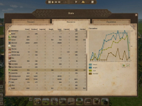 Screenshot #5 - Ostriv