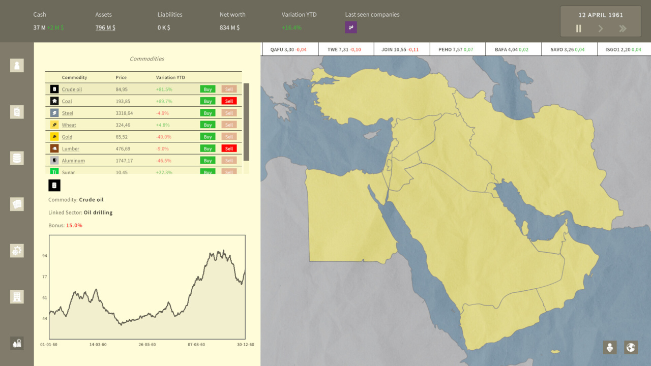 Screenshot #7 - Billionaire in the Oil Boom