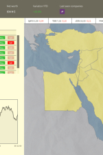 Screenshot #7 - Billionaire in the Oil Boom