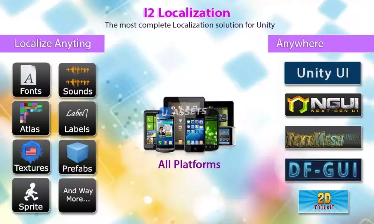 Screenshot #1 - I2 Localization