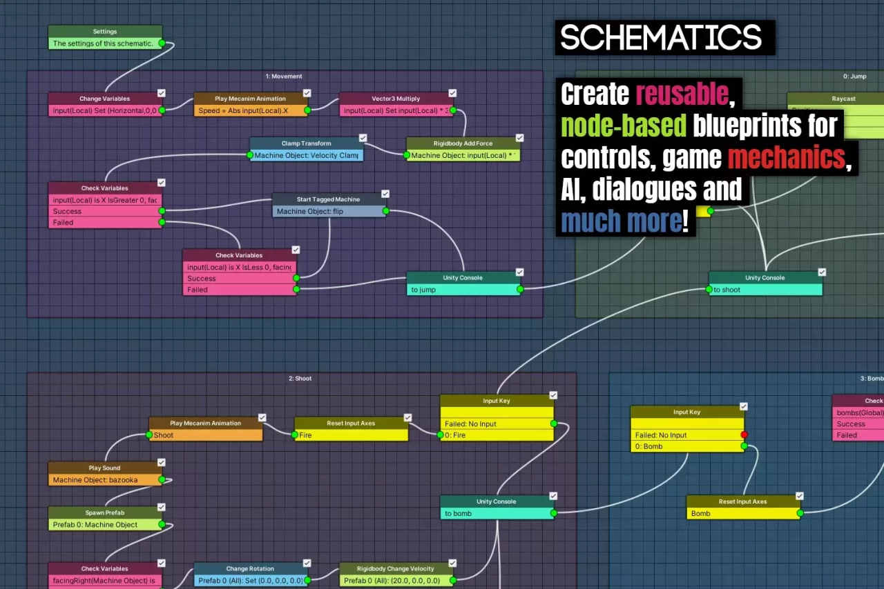 Screenshot #1 - Makinom 2 Pro: Game Toolkit