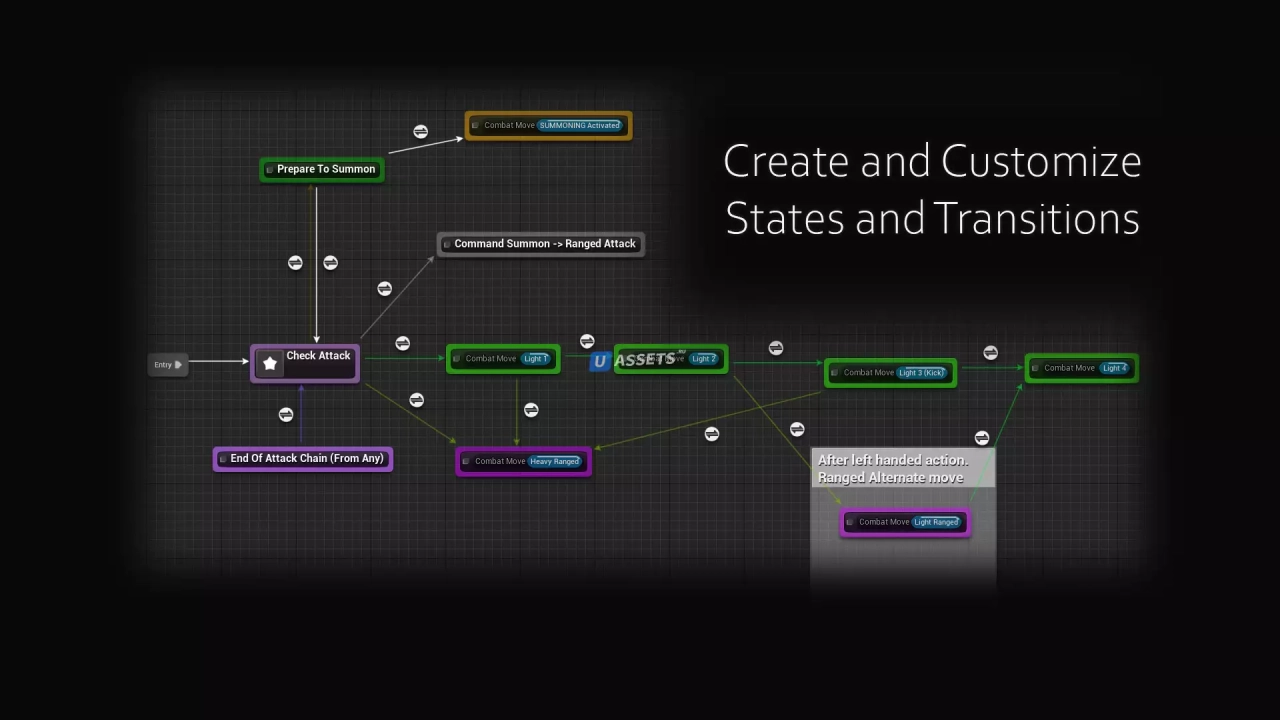Screenshot #2 - Logic Driver Pro - Blueprint Editor