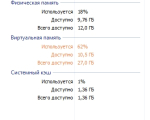 Screenshot #1 - Mem Reduct 3.4