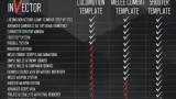 Screenshot #1 - Invector Third Person Controller —  Template (Готовый контроллер персонажа)