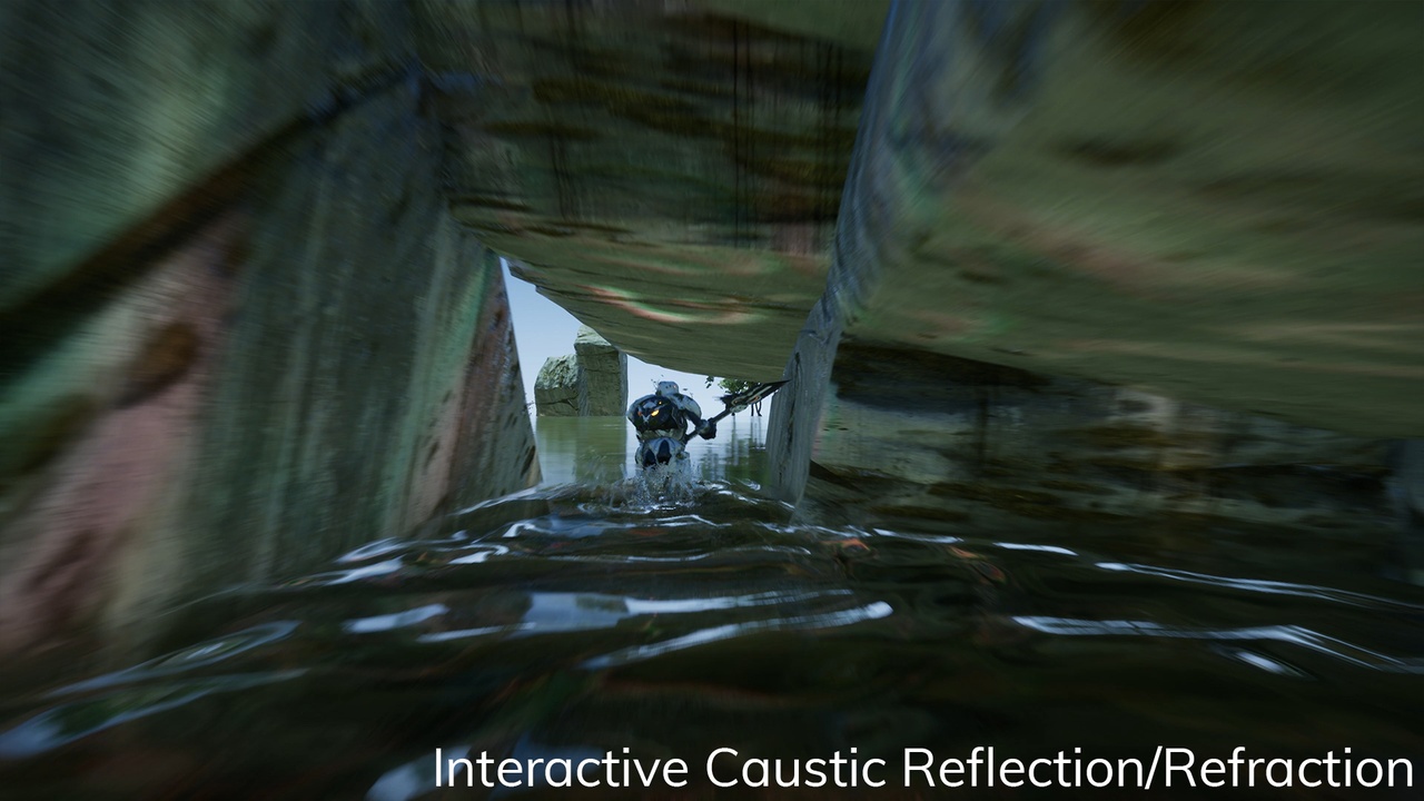 Screenshot #4 - UIWS - Unified Interactive Water System UE5.7  v1.18